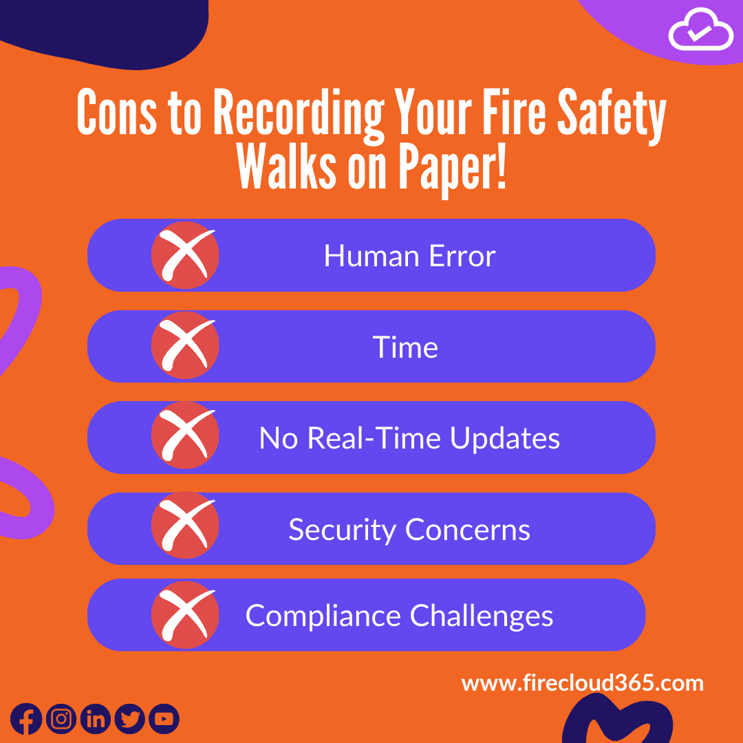 cons to recording your fire safety walk on paper